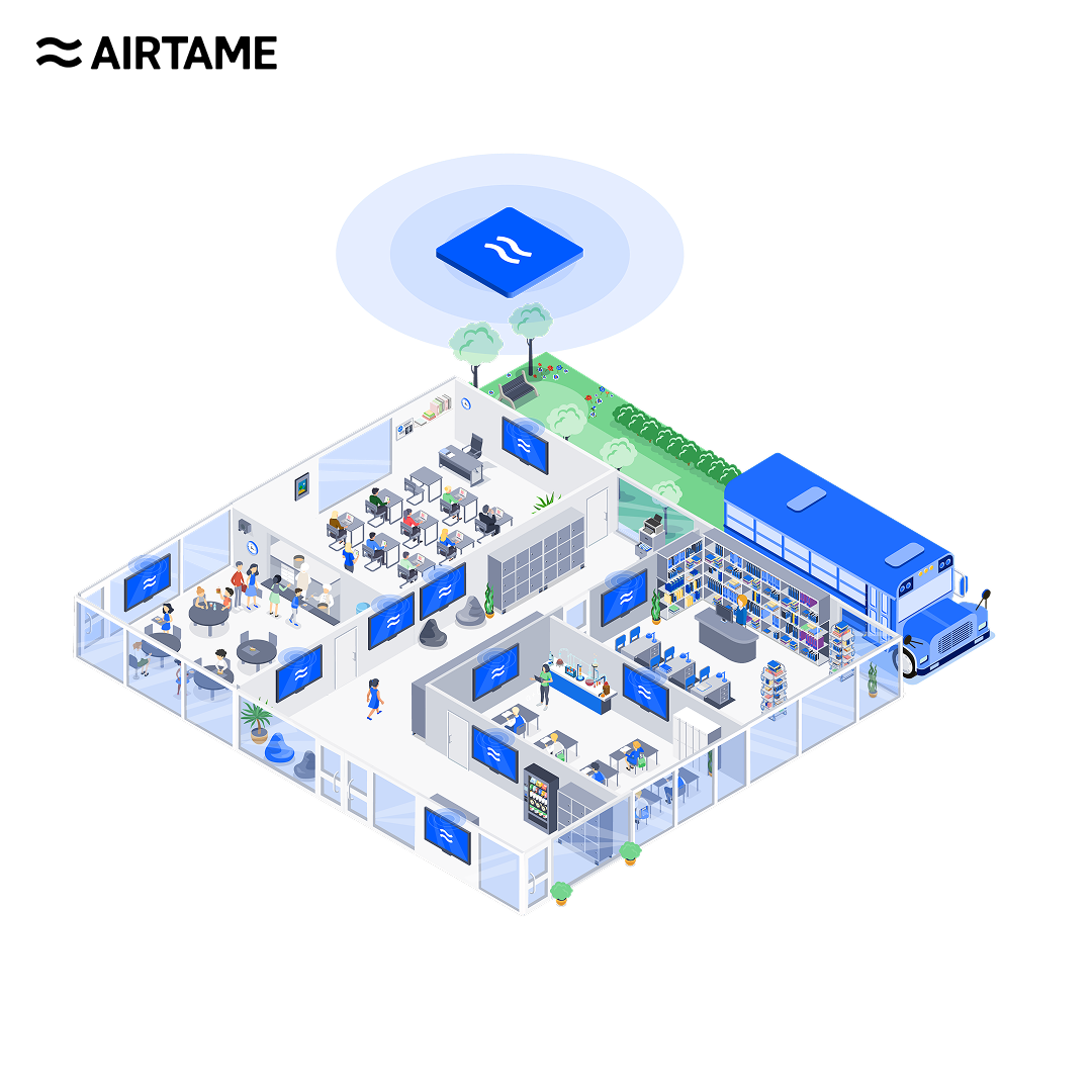 Airtame K12 Floorplan